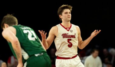 Miami (OH) basketball inches closer to immortality as undefeated season rolls on