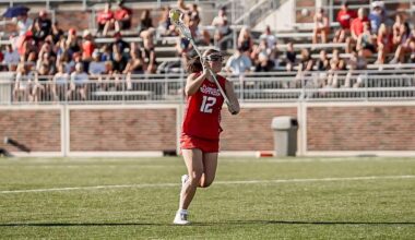 Florida Southern Rises to No. 1 in Division II Coaches Poll