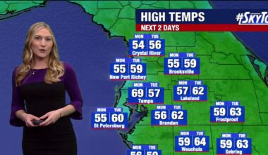 Tampa weather | Sunday morning forecast
