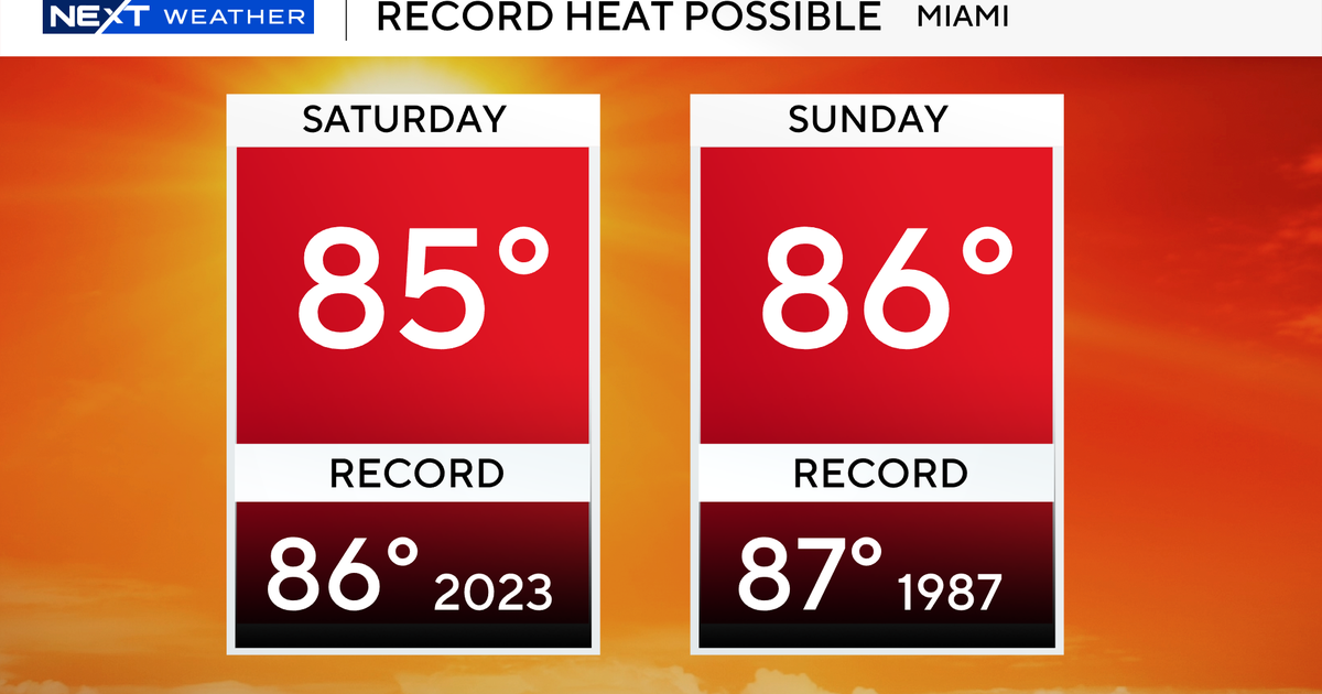 record-highs-weekend-miami.png