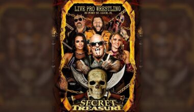 CCW Secret Treasure Results - January 31st, 2026