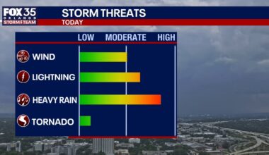 Orlando weather: Tornado watch, thunderstorm forecast, county-by-county timeline
