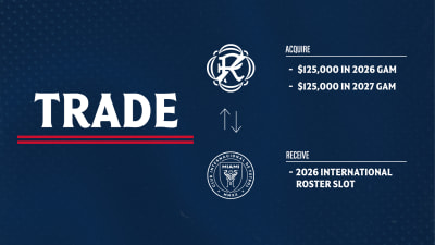 Revolution acquire $250K in General Allocation Money from Inter Miami CF