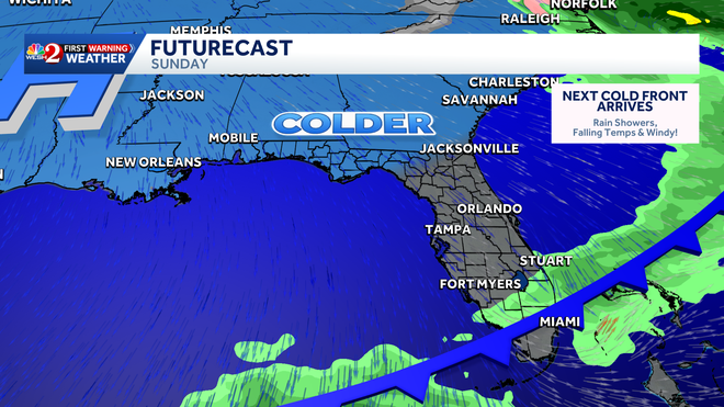 Fb. 21 cold front fb. 21 cold front