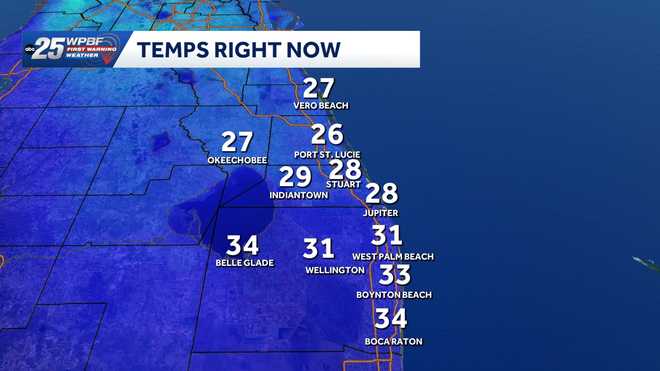 temps right now