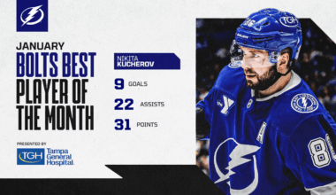 Bolts Best Player of the Month: Nikita Kucherov  