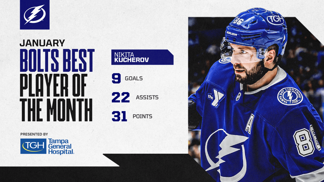 Bolts Best Player of the Month: Nikita Kucherov  