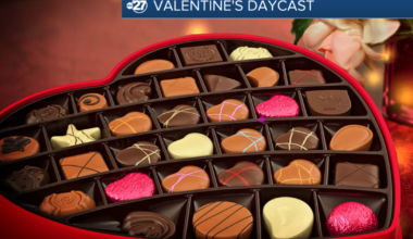 First To Know forecast: Mixed clouds and sun