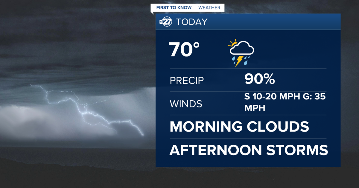 First To Know Weather - A Stormy Afternoon In Store