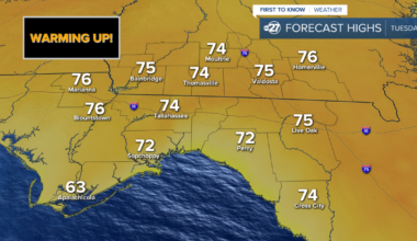 Cloud cover and climbing temperatures