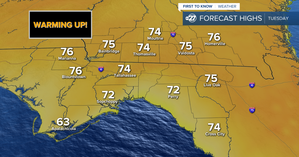 Cloud cover and climbing temperatures
