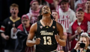 No. 22 Miami remains unbeaten in Division I with 91-77 win over Bowling Green