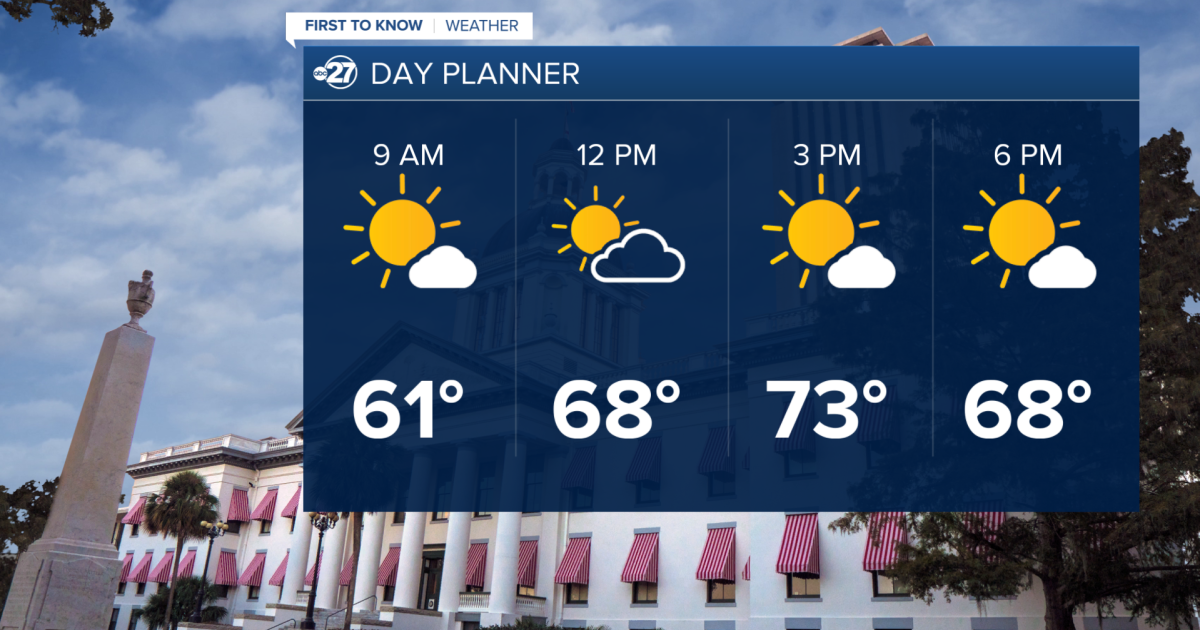 First To Know Weather - Another Great Day In Store (2-12-2026)