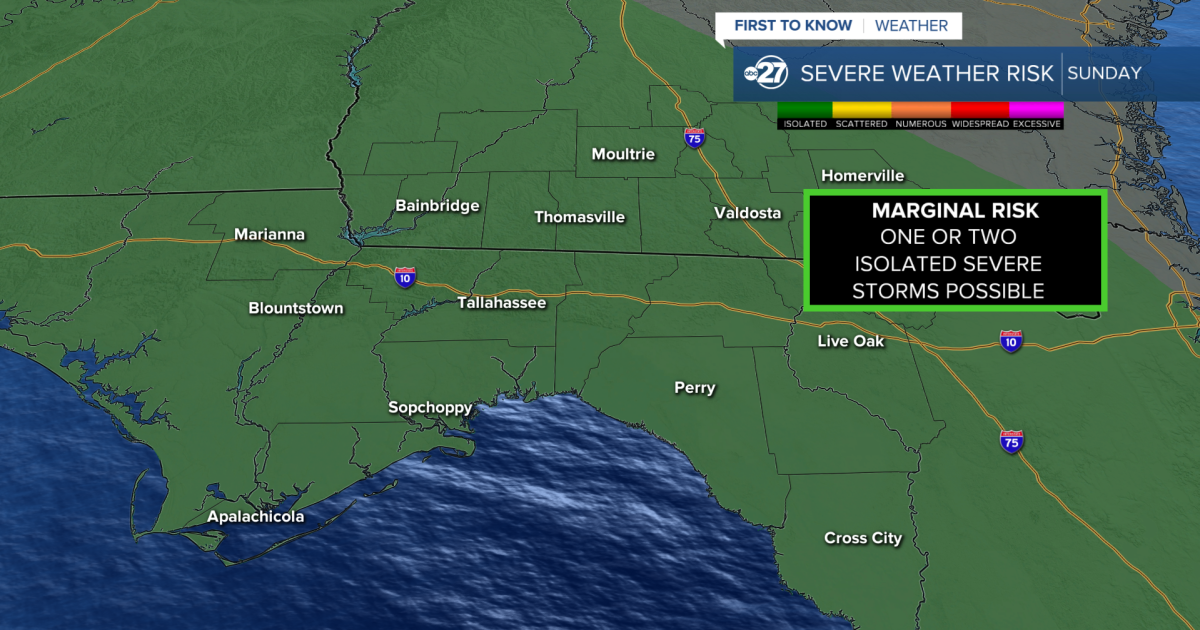 Sunday Storms - What You Need To Know