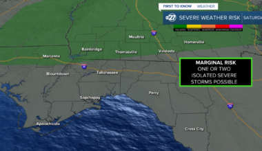 Weekend Storms - What You Need To Know