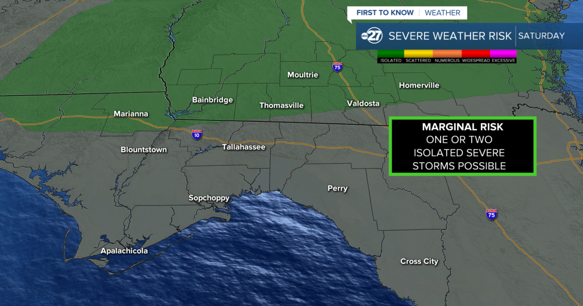 Weekend Storms - What You Need To Know