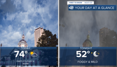 First To Know Weather - Another Wonderfully Warm Weekday