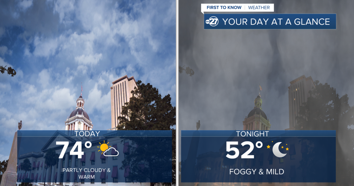 First To Know Weather - Another Wonderfully Warm Weekday