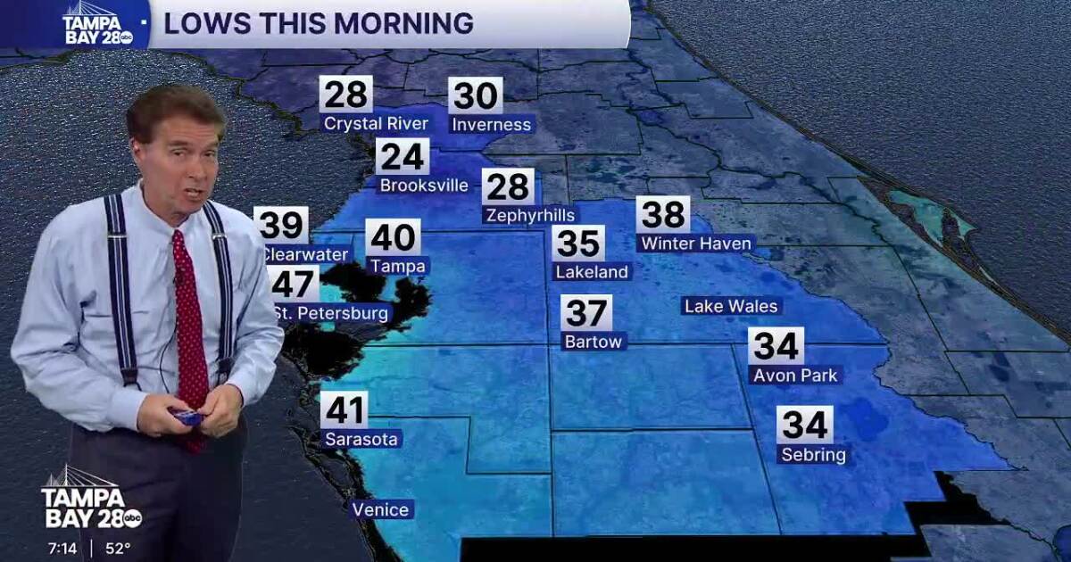 Frost advisory issued Tuesday night before warmup hits Tampa Bay