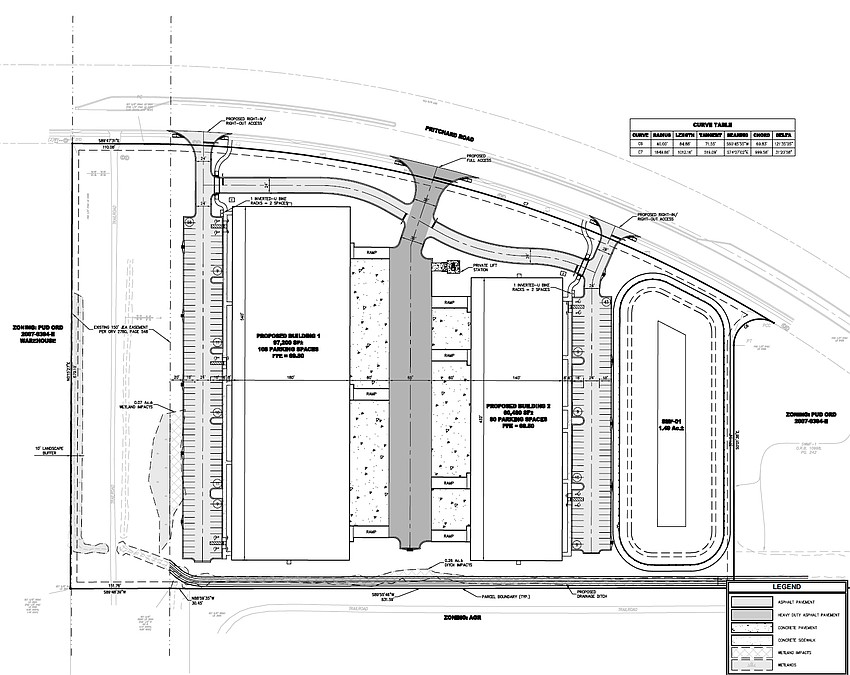 Plans show two Pritchard Park buildings, totaling 157,680 square feet. Plans show two Pritchard Park buildings, totaling 157,680 square feet.