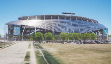 Construction begins on $400 million Camping World Stadium renovation