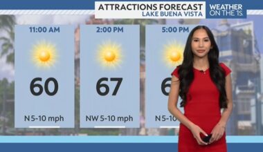 Sunshine and cloudless skies forecast in Central Florida on Saturday – Orlando Sentinel