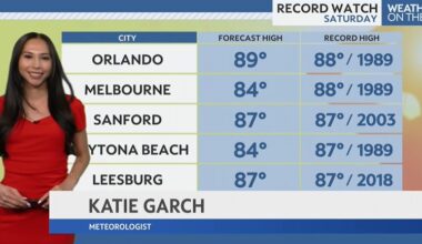 Record-breaking highs expected in Central Florida on Saturday – Orlando Sentinel