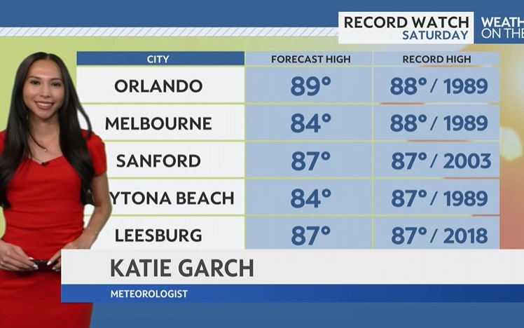 Record-breaking highs expected in Central Florida on Saturday – Orlando Sentinel