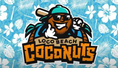 74,000 + Fans Watch the Bananas Kick Off 2026 in Tallahassee