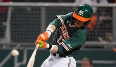 How to Watch Miami Battle Duke Baseball on the Road