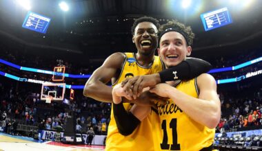 March Madness upsets