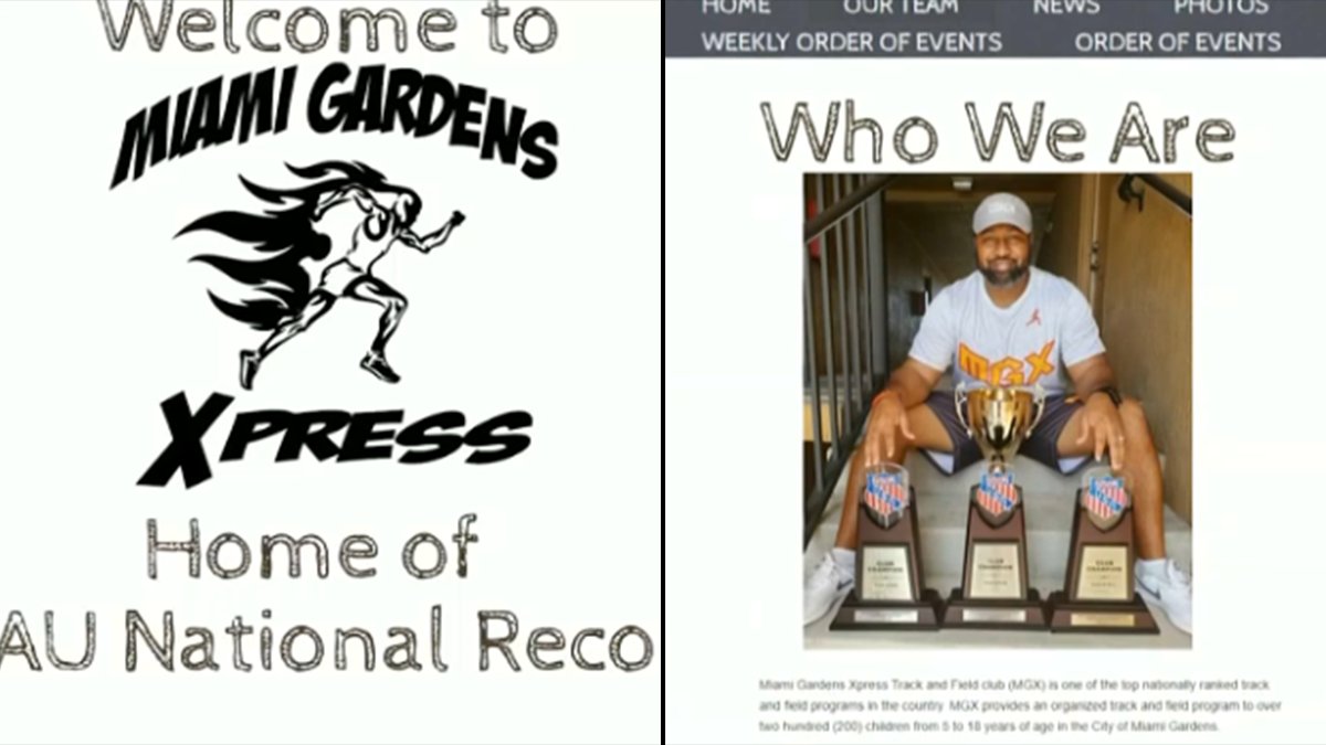 South Florida youth track coach sentenced to 50 years in prison in teen molestation case – NBC 6 South Florida