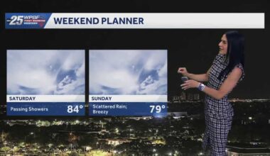 Spring-like, With rain chances increasing for South Florida by the weekend