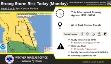 Central Florida facing severe storm threats including hail and damaging wind gusts – Orlando Sentinel