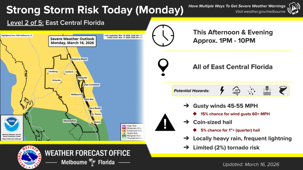 Central Florida facing severe storm threats including hail and damaging wind gusts – Orlando Sentinel