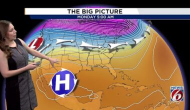 Warm it up, Florida! Here come the 80s
