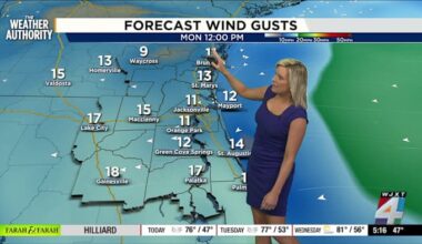 Jacksonville faces extreme drought and breezy start to the week