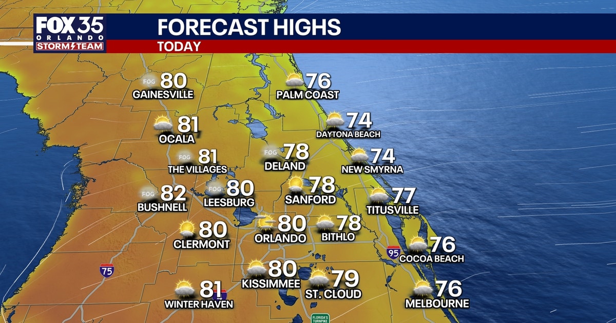 Orlando weather: Warm temps, possible showers ahead for Central Florida