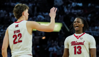 Is Miami Ohio in March Madness if it loses MAC? Case for, against RedHawks' at-large chances