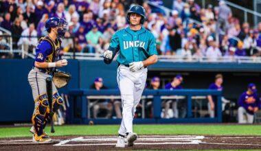 Ninth-Inning Rally Falls Short - UNC Wilmington Athletics