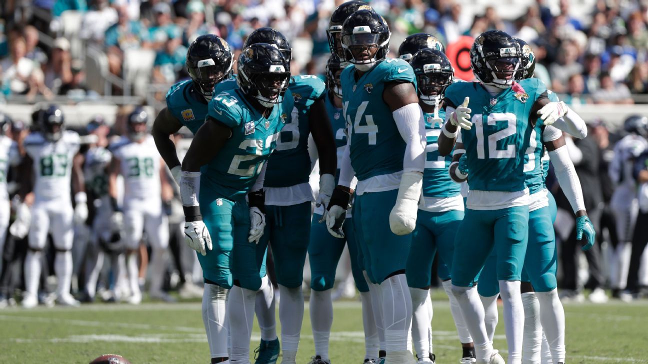 Jaguars' free agent needs; and four players they could target