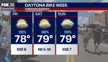 Orlando weather: Temperatures in the 80s; showers possible