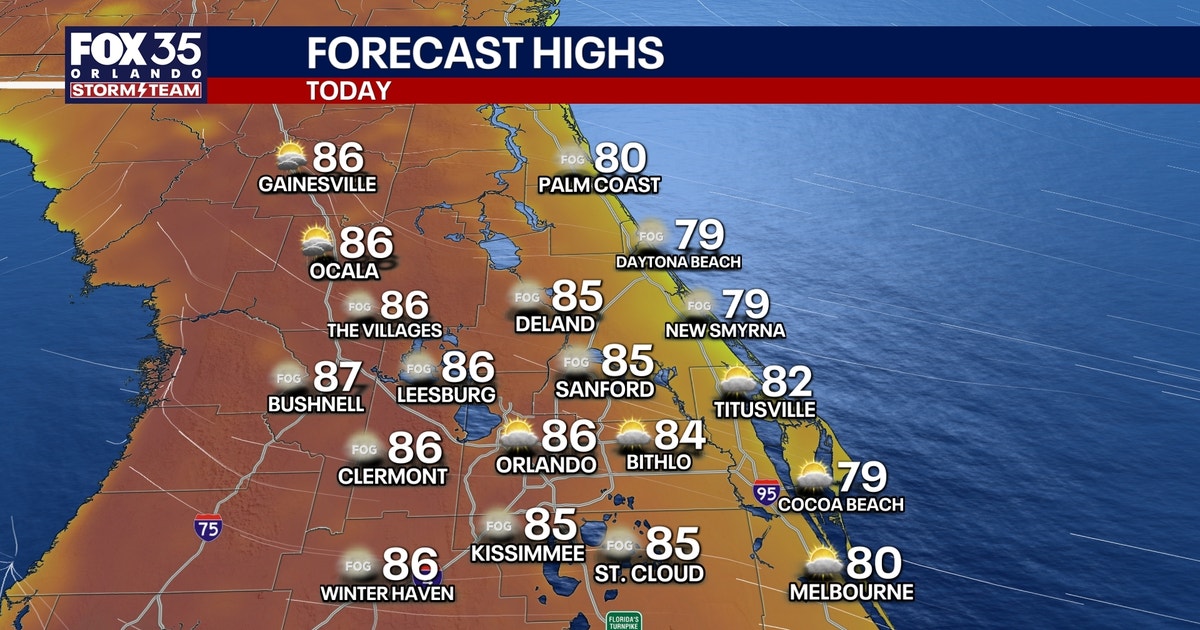 Orlando weather: Temperatures continue to climb across Central Florida