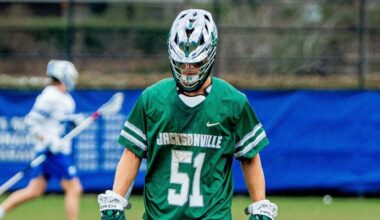 PREVIEW | Jacksonville Returns Home Against Detroit Mercy