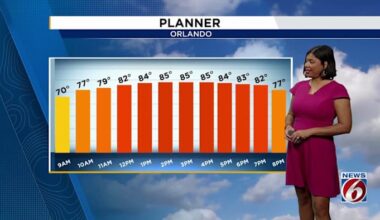 Toasty temperatures ahead of the next cold front
