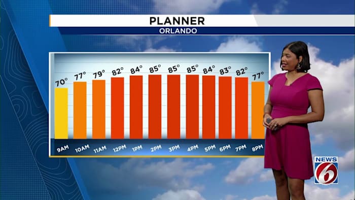 Toasty temperatures ahead of the next cold front