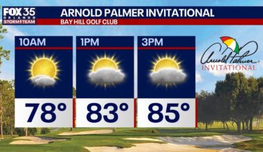 Orlando weather: Warm start to the weekend with scattered afternoon storms