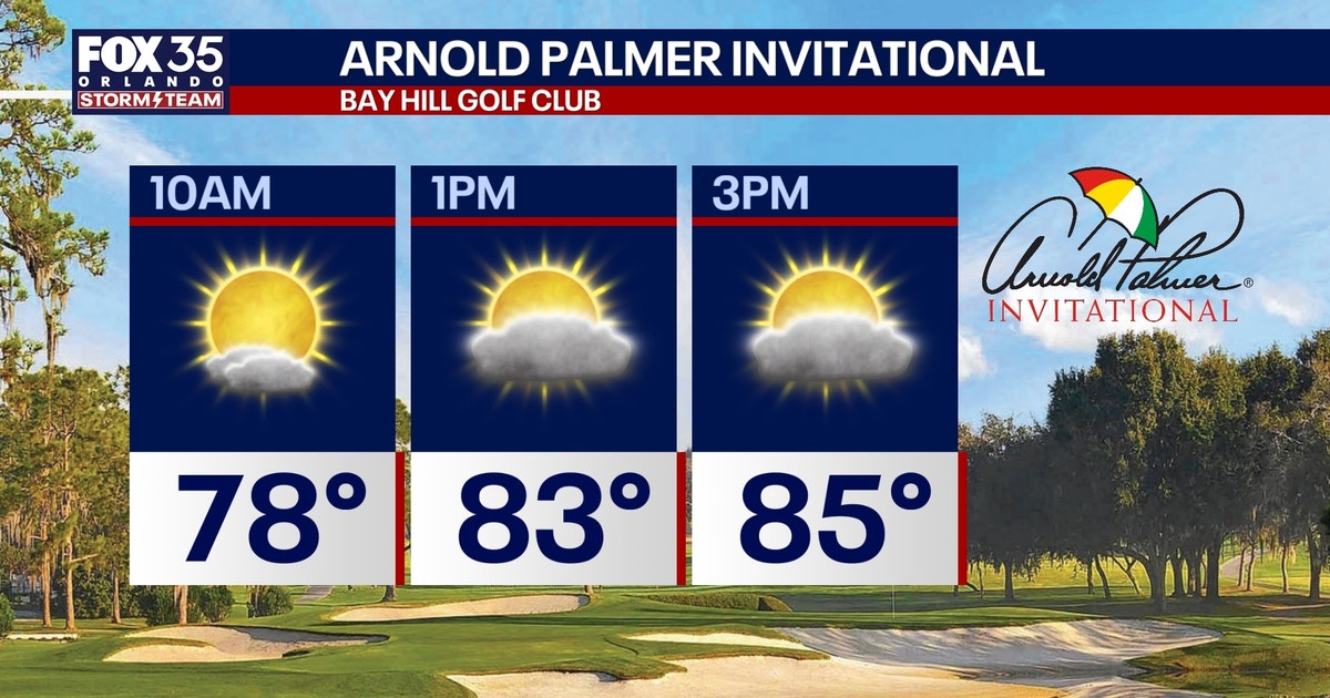 Orlando weather: Warm start to the weekend with scattered afternoon storms