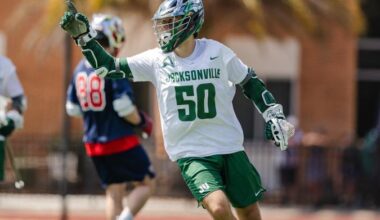 Jacksonville Rolls Past Detroit Mercy At Home