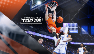Tomorrow's Top 25 Today: Florida jumps to No. 4; Louisville, Wisconsin enter projected rankings